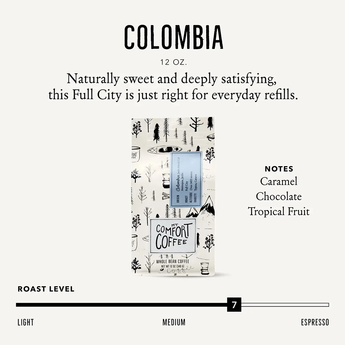 Flavor Notes of Mt Comfort Colombia Medium Roast Whole Bean Coffee: Caramel, Chocolate, Tropical Fruit
