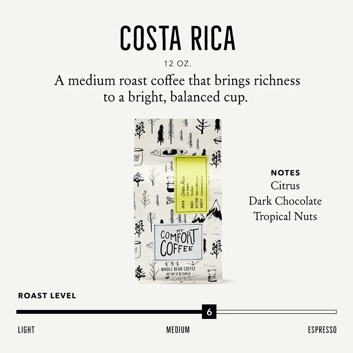 Flavor Notes of Mt Comfort Costa Rica Medium Roast Whole Bean Coffee: Citrus, Dark Chocolate, Tropical Nuts