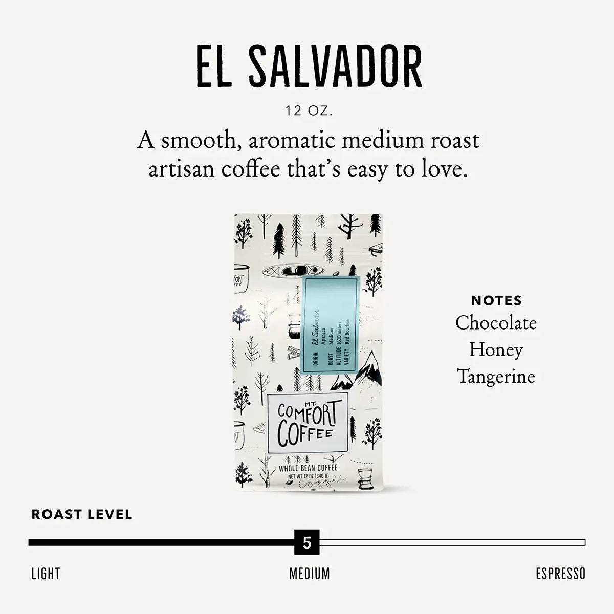 Graphic Describing El Salvador 12oz Coffee Beans from Mt Comfort with Flavor Notes: Chocolate, Honey, Tangerine, Medium Roast
