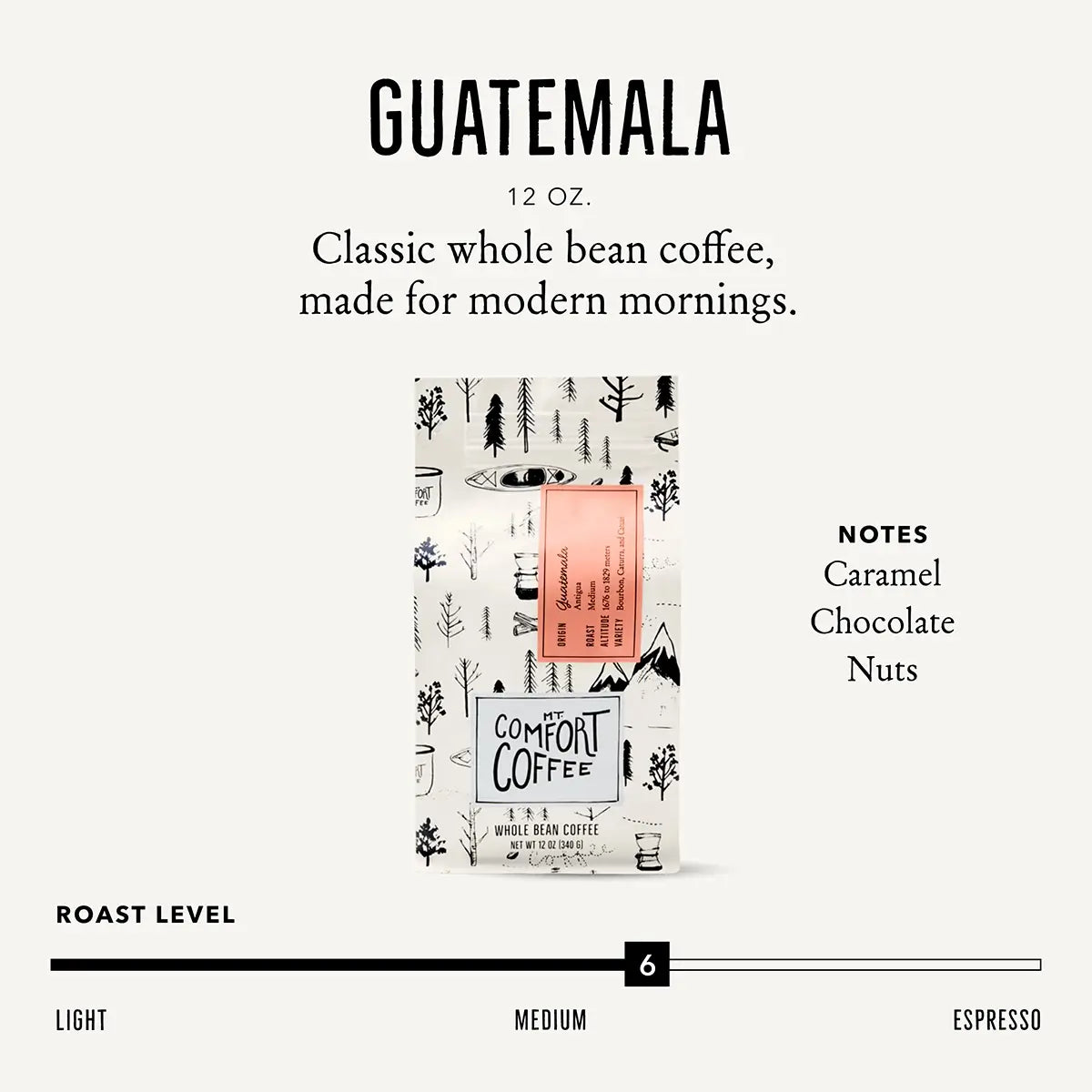 Graphic describing Mt Comfort Guatemalan Coffee 12oz whole beans, notes of caramel, chocolate, nuts, medium roast