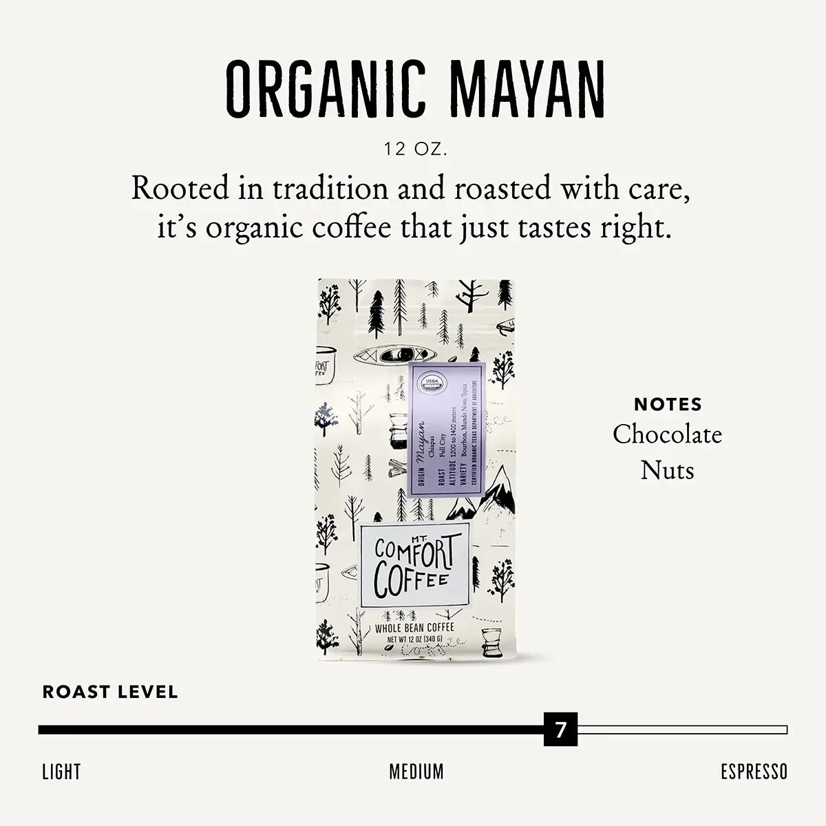 Graphic describing Mt Comfort Organic Coffee Mayan Roast 12oz, Notes of Chocolate & Nuts, Medium-Dark roast