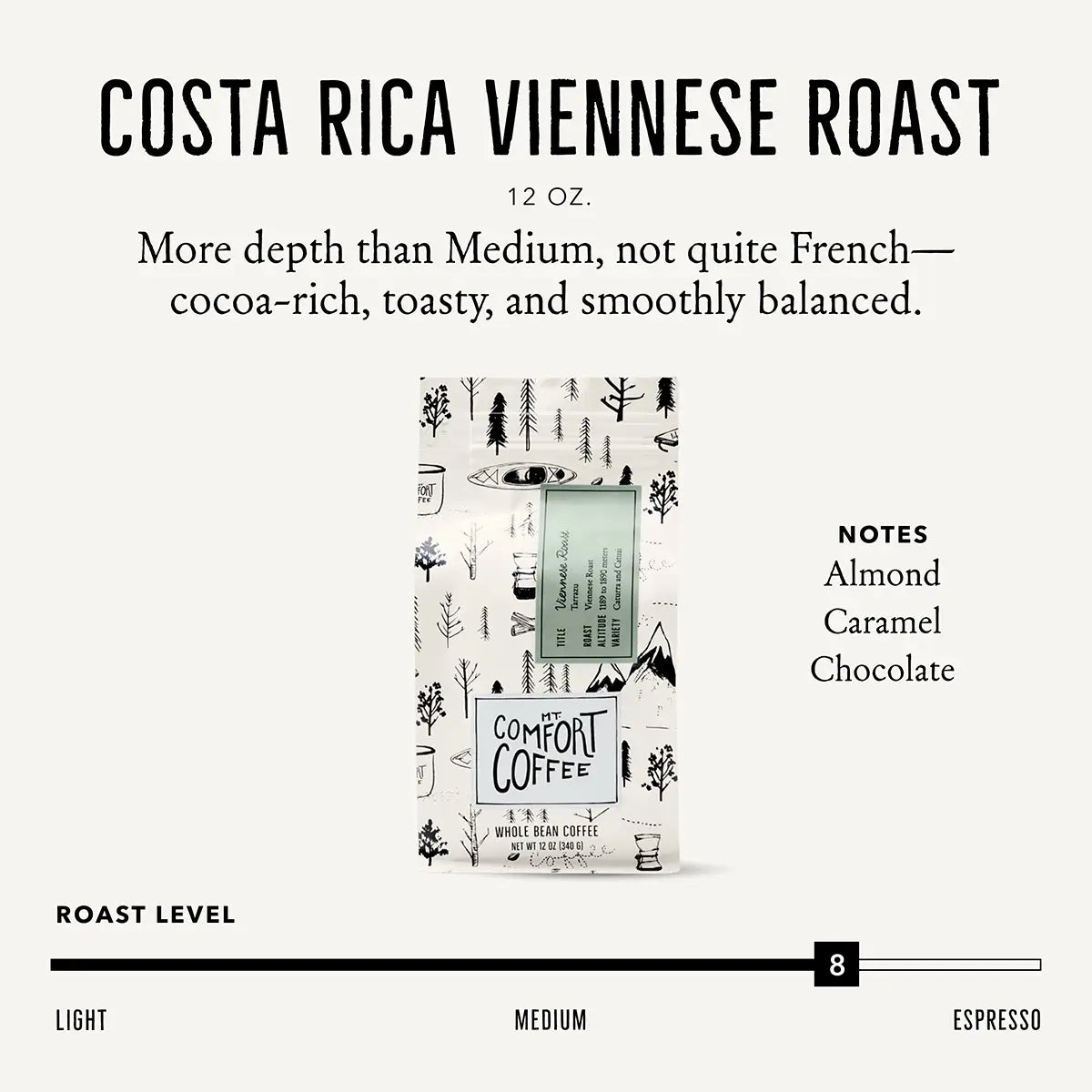 Infographic about Mt. Comfort Costa Rica Viennese Roast Coffee - dark with notes of almond, caramel, chocolate. 12 oz.