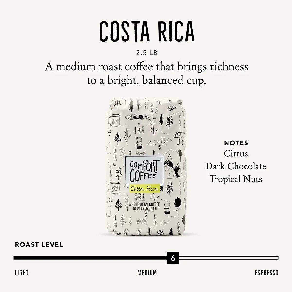 Costa Rican Medium Roast - Shop Best Bulk Coffee Beans by Mt. Comfort