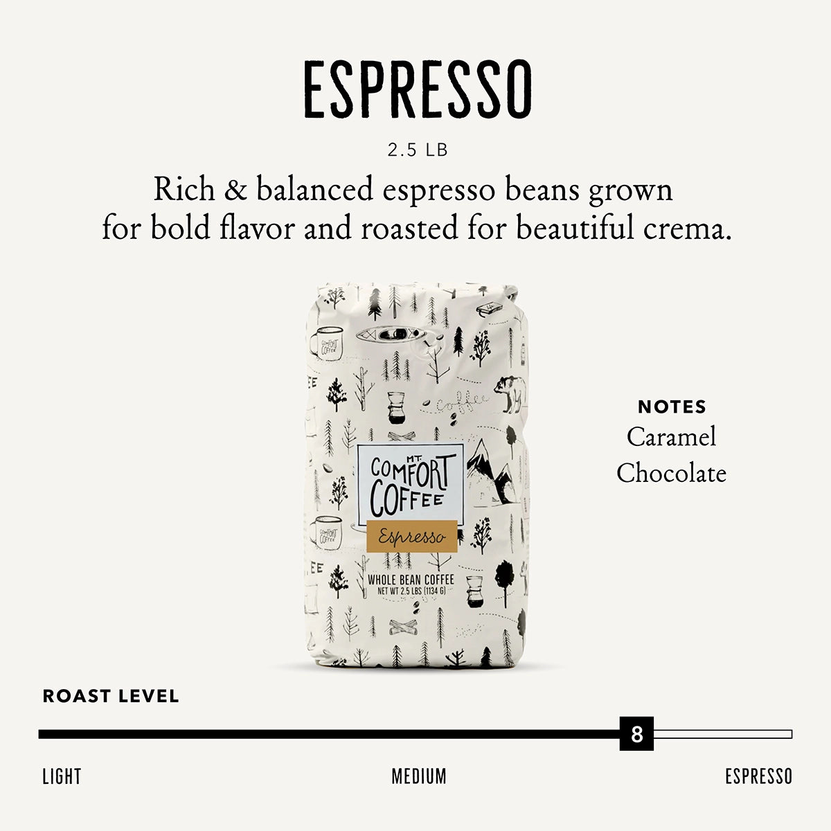 Espresso Roast, 2.5lb