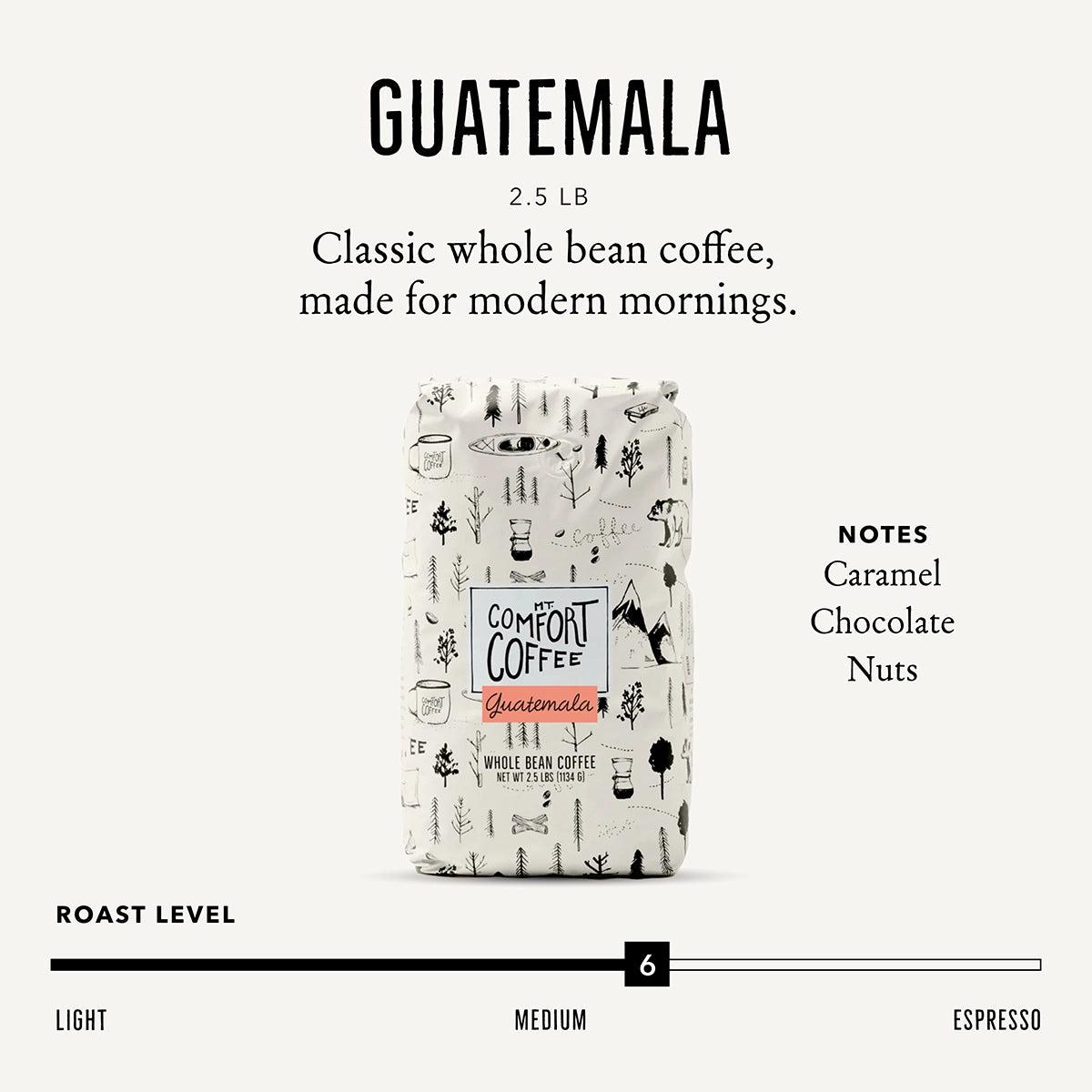 Guatemala coffee package with roast level indicator (medium: 6/10) with notes of caramel, chocolate, nuts