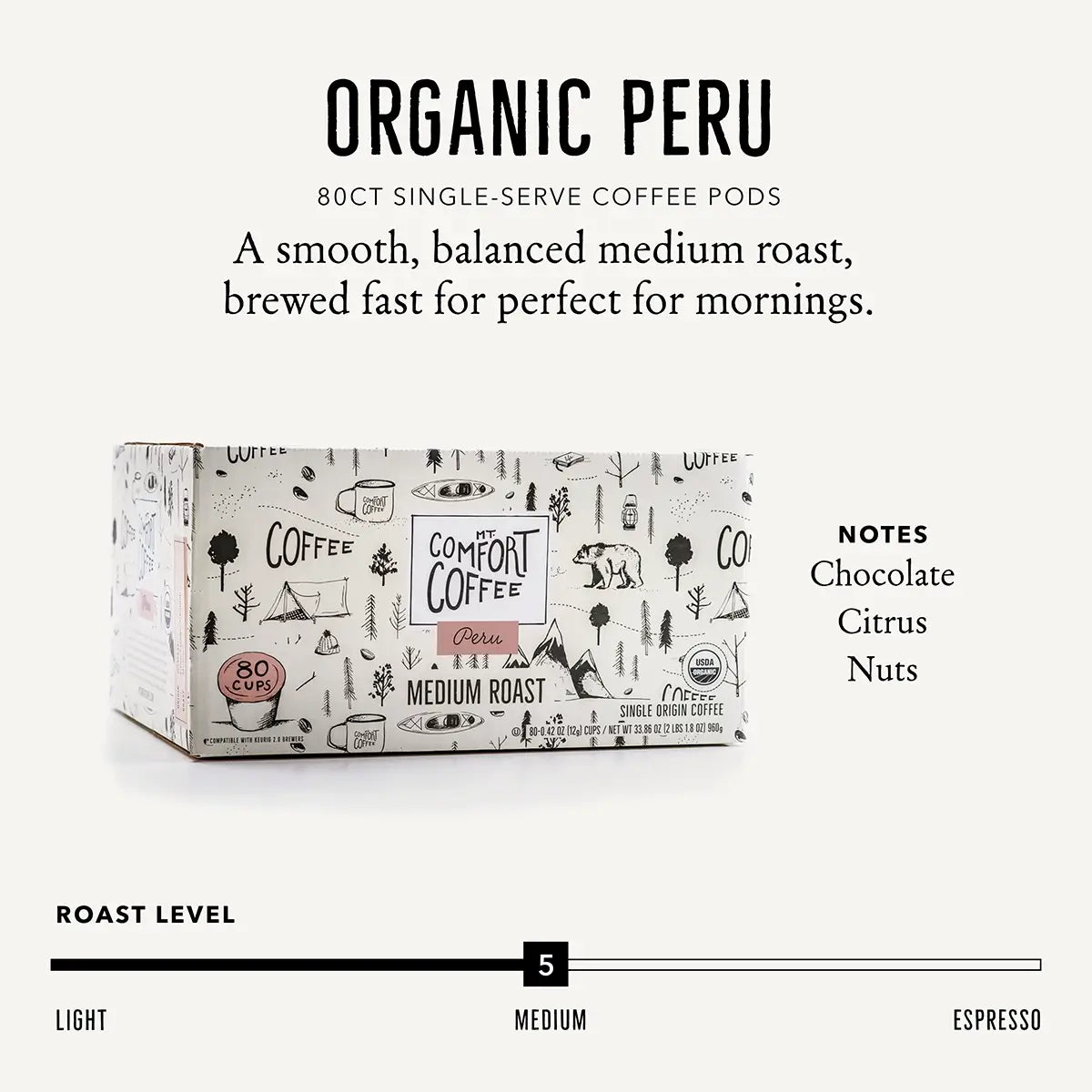Organic Peru 80ct Single Serve Coffee Pods with Chocolate, Citrus & Nuts Notes, Medium Roast