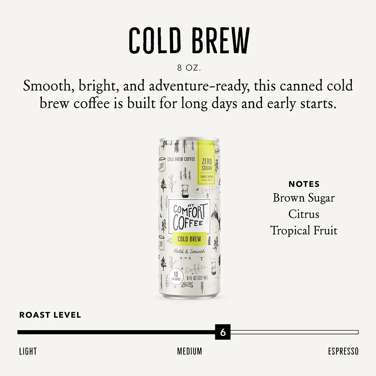 Infographic about Mt. Comfort Coffee cold brew - medium roast with notes of brown sugar, citrus, and tropical fruit