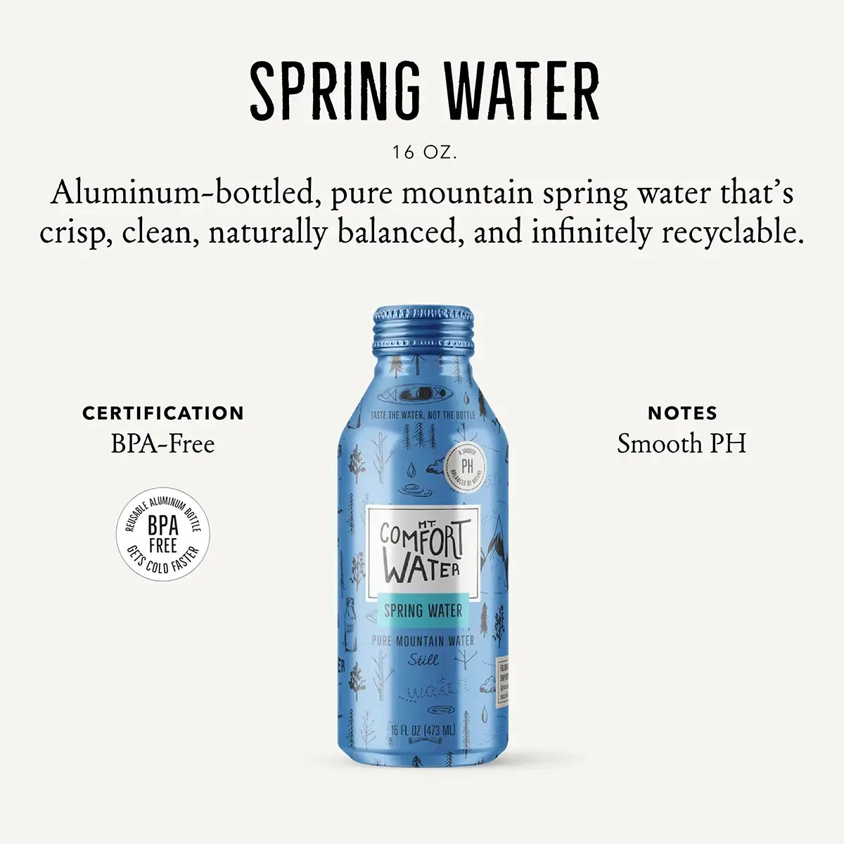Infographic about Mt. Comfort Coffee aluminum bottled spring water - 16oz, certified bpa free, smooth ph.