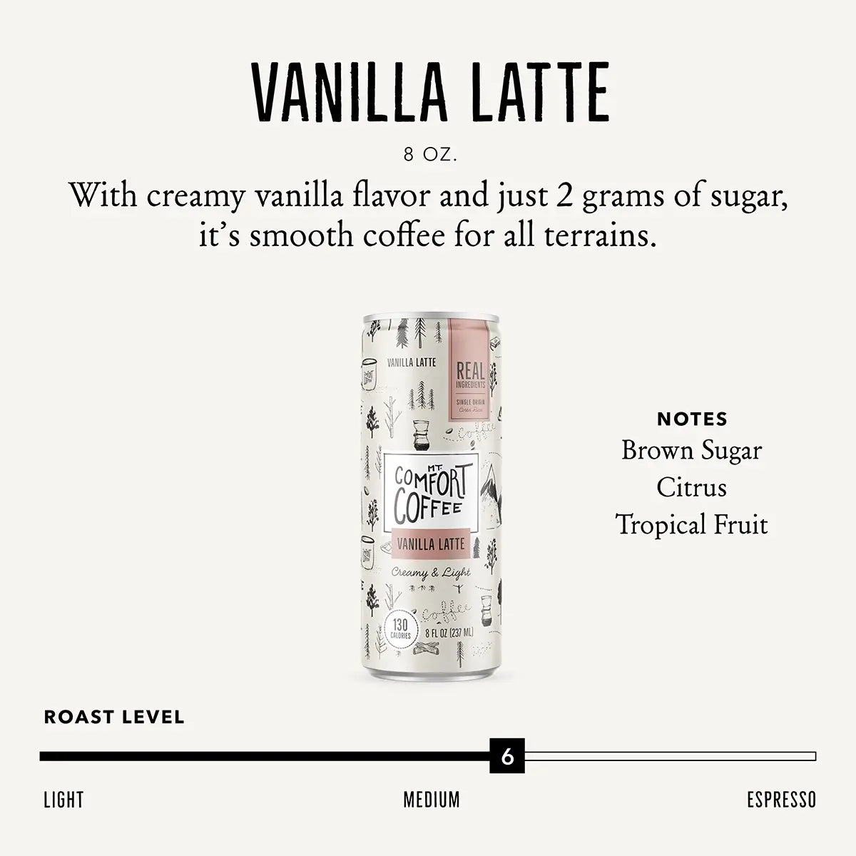 Infographic about Mt. Comfort Coffee canned vanilla latte - medium roast with notes of brown sugar, citrus, and tropical fruit