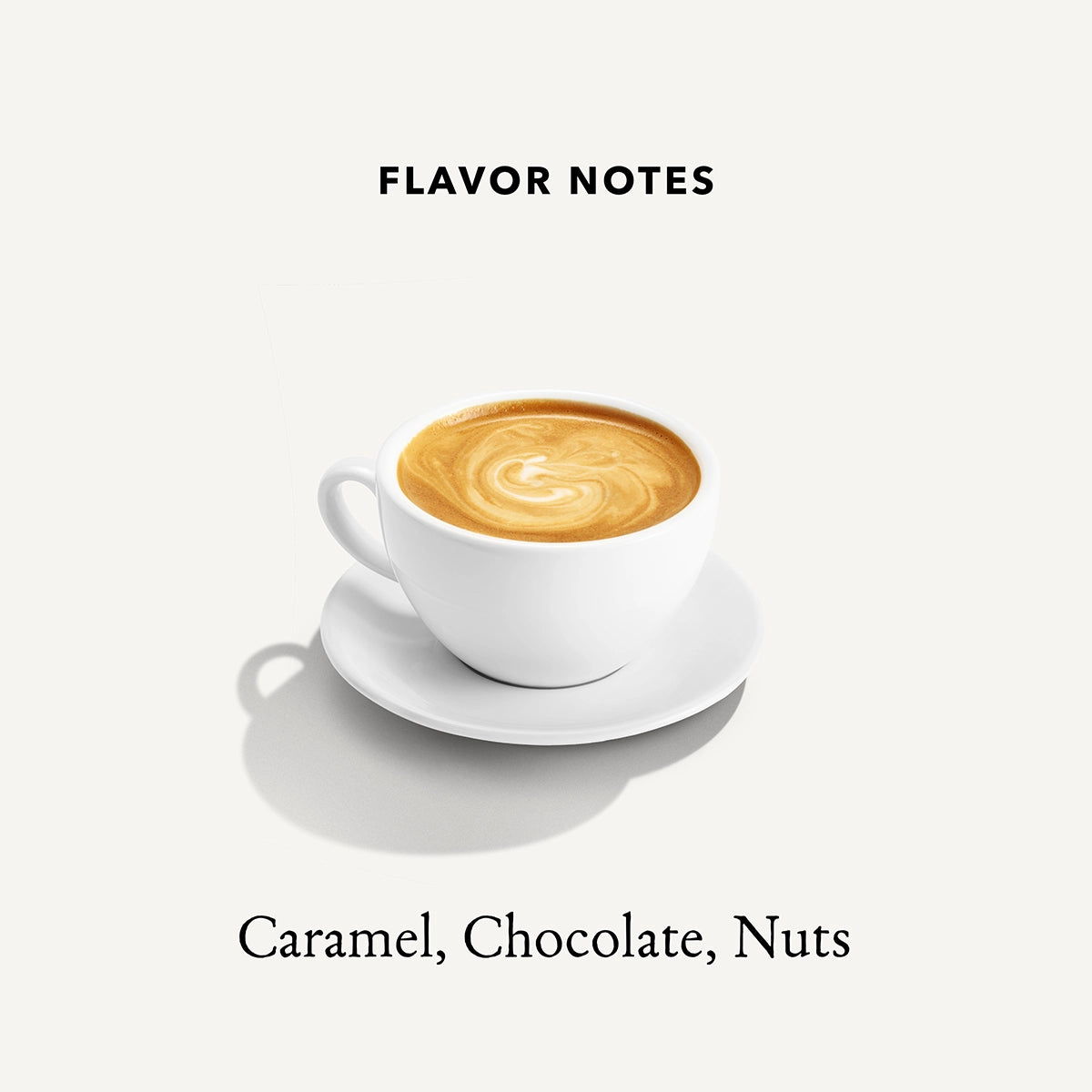 Flavor profile of Mt comfort Guatemala Coffee: Caramel, Chocolate, Nuts