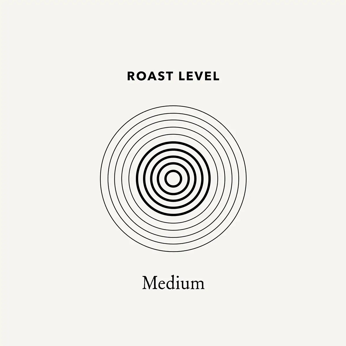 Organic Peru, Medium Roast, 2.5lb.